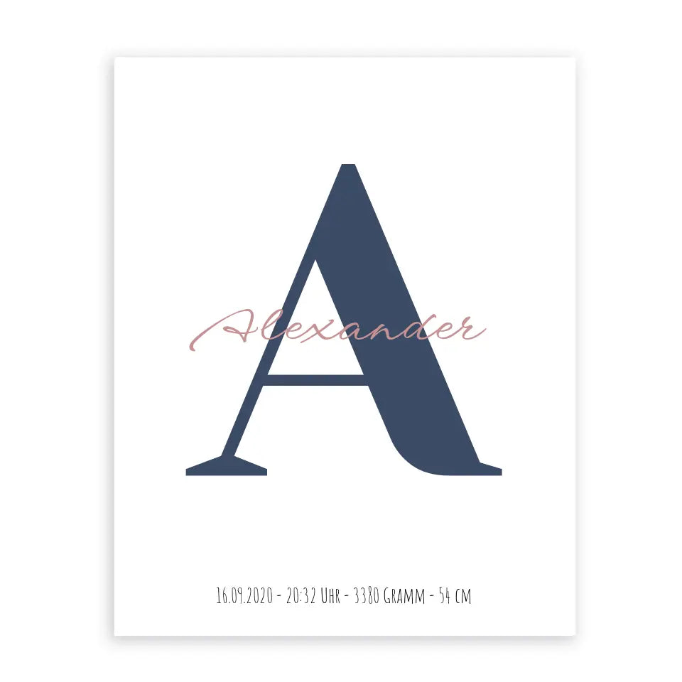 Buchstabe mit Name - Personalisiertes Poster