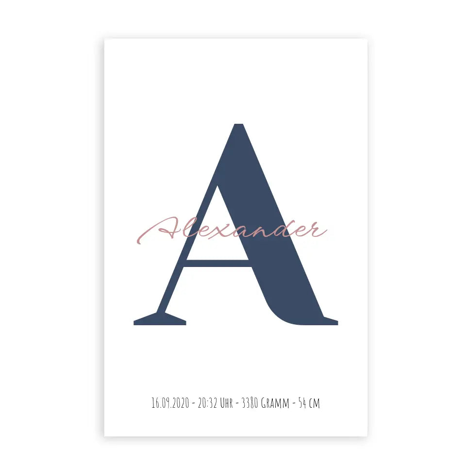 Buchstabe mit Name - Personalisiertes Poster